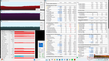 Prime95+FurMark stress