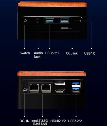 Sélection des ports du mini PC (Image source : Topton)