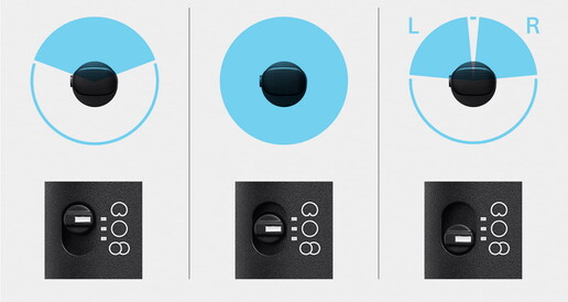 The three recording modes of the ECM-S1 (Image Source: Sony)