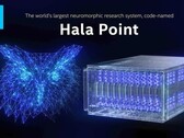 Système de recherche neuromorphique Intel Hala Point (Source : Intel)