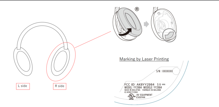 Design du Sony WH-1000XM6 (source d'image : FCC)