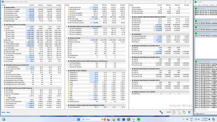 Épreuve d'effort Prime95, en solo