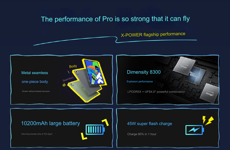 Autres points forts (Source de l'image : Lenovo)