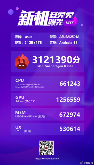 Le ROG Phone 9 d'Asus enregistre un score AnTuTu record (Source de l'image : AnTuTu)