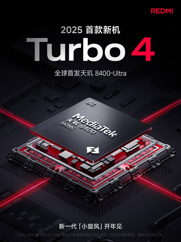 Teaser officiel du Redmi Turbo 4 (Image source : Redmi)