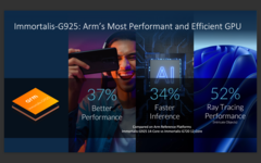 Le MediaTek Dimensity 9400 sera dévoilé le 9 octobre (image source : Arm)