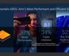 Le MediaTek Dimensity 9400 sera dévoilé le 9 octobre (image source : Arm)