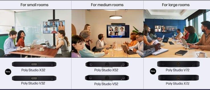 Les quatre nouvelles barres vidéo Poly Studio répondent à la demande de solutions de vidéoconférence pour les petites et grandes salles (source d'image : HP)