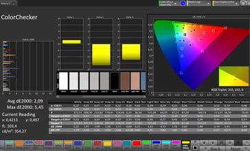 Précision des couleurs CalMAN