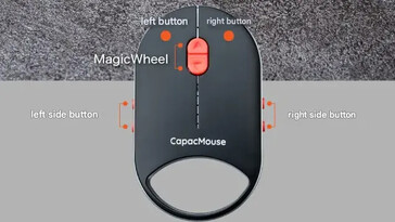 Boutons de CapacMouse Pro (Image source : Astract Japan - machine translated)