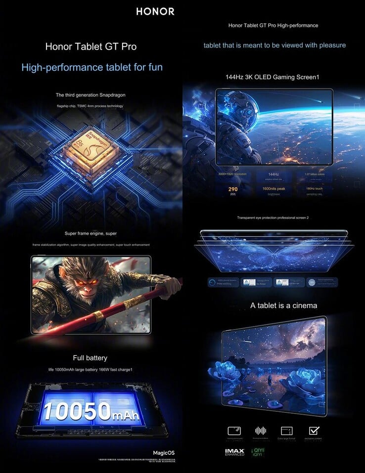 Caractéristiques principales de la Honor Tablet GT Pro (Image source : IT Home - machine translated)