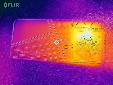 Carte thermique du dos