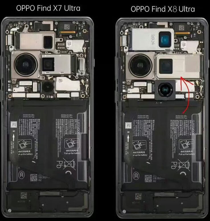 Une approximation de la disposition des caméras internes du Find X8 Ultra. (Source de l'image : via @ISAQUES81)