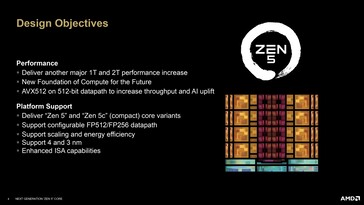 Objectifs de la conception du Zen 5. (Source : AMD)