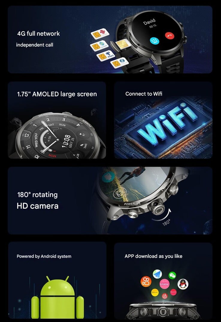 Principales caractéristiques de la smartwatch (Source de l'image : Jd.com)