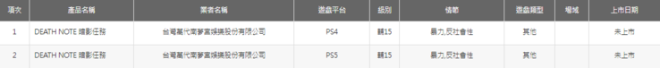 La certification du comité de classification des jeux numériques de Taïwan pour le nouveau jeu Death Note en chinois...