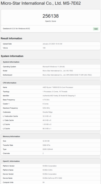 GeForce RTX 5080 OpenCL (image source : Geekbench)