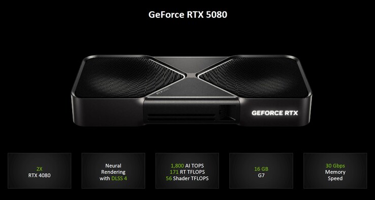 Nvidia GeForce RTX 5080 (Source : Nvidia)