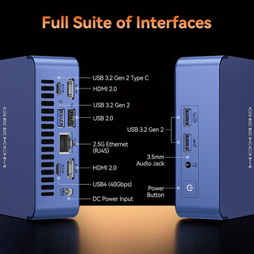 Ports de connectivité (Source de l'image : Geekom)