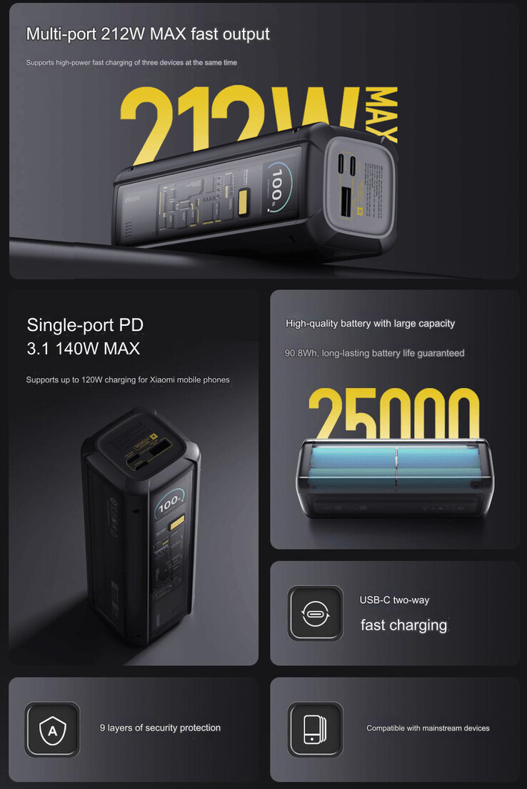 Principales caractéristiques du power bank (Image source : Xiaomi - machine translated)