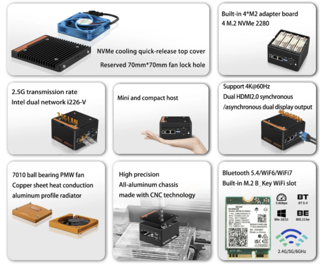 Le X86-P6 est relativement modulaire, ce qui vous permet d'utiliser 1 ou 4 disques NVME et d'installer jusqu'à 32 Go de RAM (Image Source : CWWK)