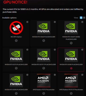 Période d'attente de la RTX 5080 (source d'image : PowerGPU)