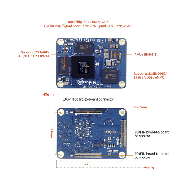 OrangePi CM5. (Source de l'image : Orange Pi)