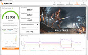 Fire Strike (mode batterie, Enthusiast)