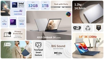 Spécifications de l'Asus Zenbook 14 UX3405CA. (Source de l'image : Asus)