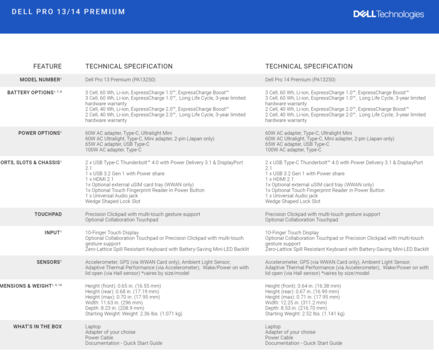 Dell Pro 13 Premium et Dell Pro 14 Premium : Spécifications - suite (Source de l'image : Dell)