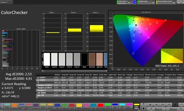 Précision des couleurs CalMAN