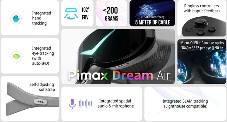 Une grande luminosité est annoncée. (Source de l'image : Pimax)