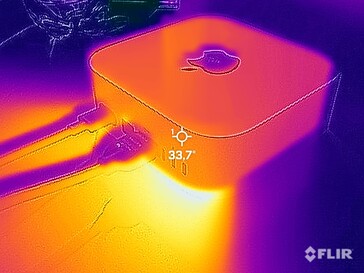 Test de résistance aux températures de surface (dos)