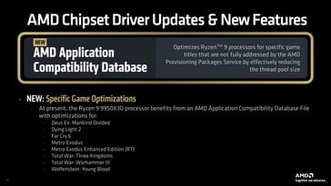 Base de données de compatibilité des applications AMD. (Source : AMD)