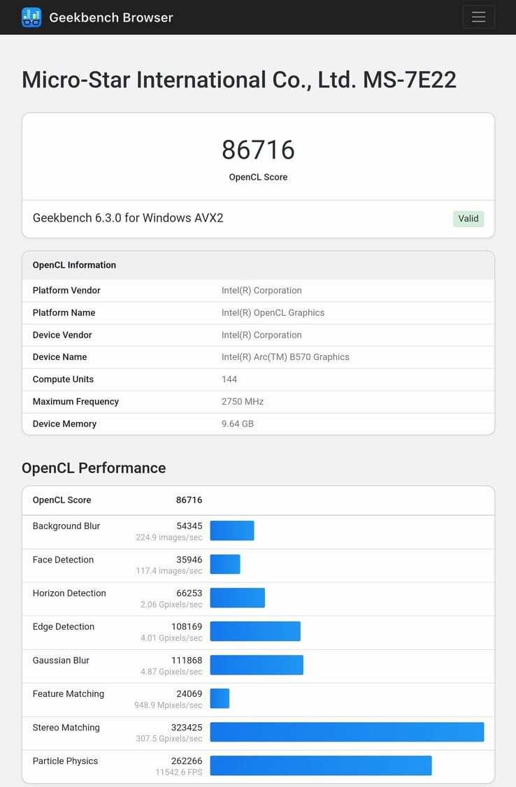 Intel Arc B570 GPU scores Geekbench