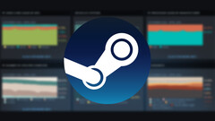 Alors qu&#039;AMD est toujours à la peine dans le domaine des GPU dans l&#039;étude matérielle de Steam, il a gagné du terrain dans le domaine des CPU (Source d&#039;image : Steam [édité])