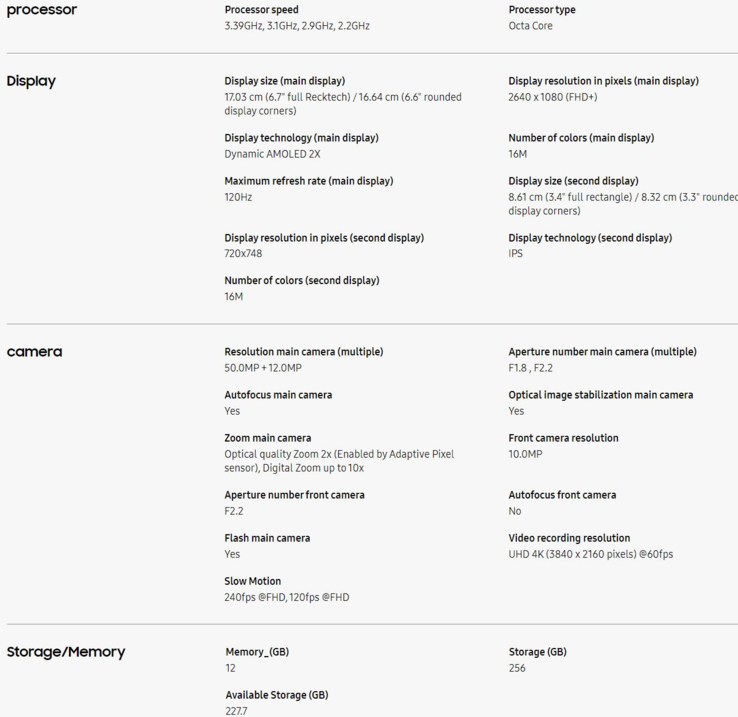 Samsung Galaxy Z Flip 6 spécifications (image via Evan Blass)