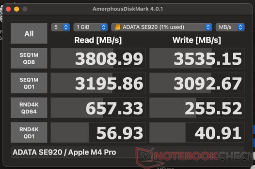 Vérification des performances avec l'ADATA SE920 via Thunderbolt 4