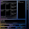 Mediatek Dimensity 9400