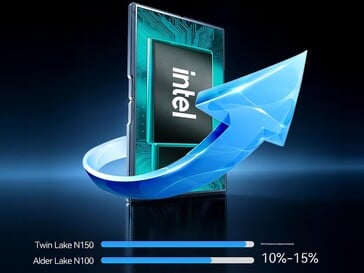 Intel N150 vs. N100 : un gain de performance annoncé (Image source : Beelink)