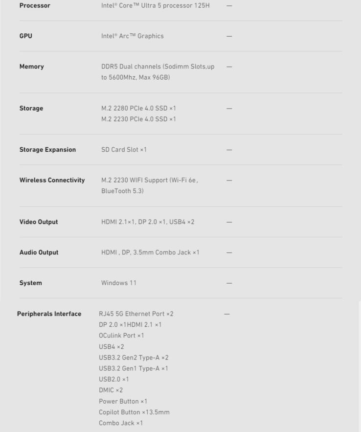 Spécifications complètes (Source de l'image : Minisforum)