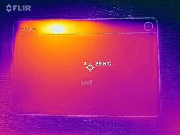 Températures de surface : Retour