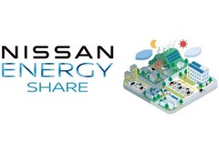 La Nissan Energy Share sera lancée au Japon le 1er mars 2024 (Source : Nissan Global Newsroom)