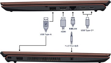 Les ordinateurs portables VAIO disposent d'un large éventail de ports pour connecter des périphériques, des projecteurs, des réseaux et des écouteurs. (Source de l'image : VAIO)