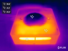 Minisforum AtomMan X7 Ti stress test (dessous)