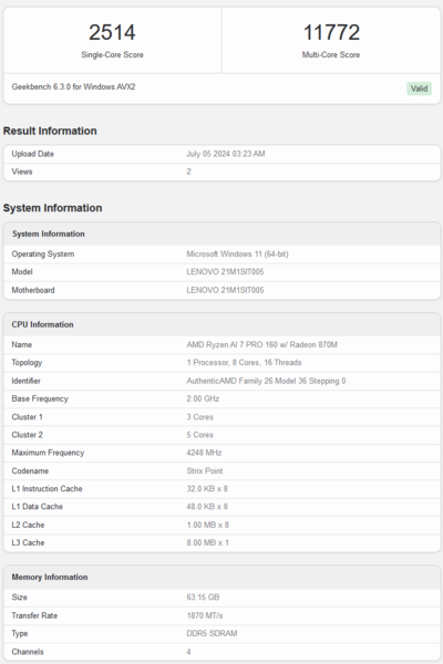 Ryzen AI 7 PRO 160 score Geekbench (image via Geekbench)