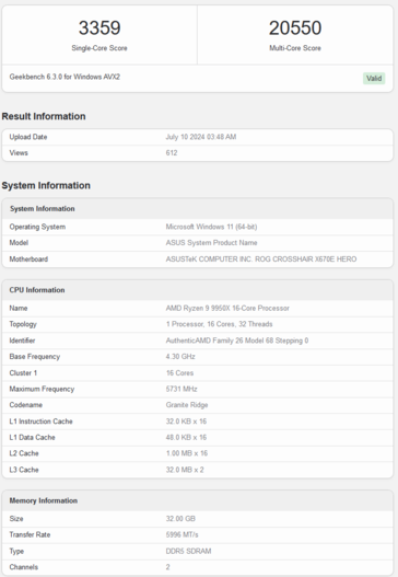 Score Geekbench de l'AMD Ryzen 9 9950X (image via Geekbench)