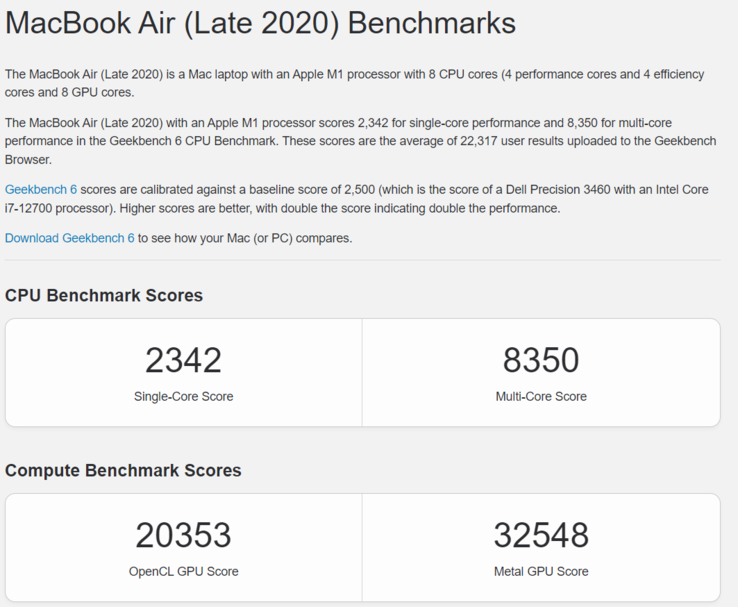 Apple Score du M1 Metal (Source de l'image : Geekbench)