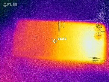 Retour de la carte thermique