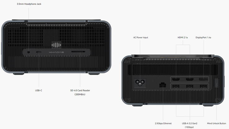 Ports de connectivité du module eGPU (Source de l'image : Khadas)